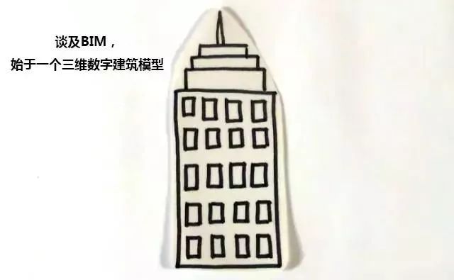 创意满分:大神1分钟告诉你什么是BIM!