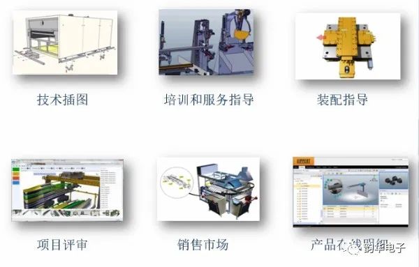 软件使用 |CATIA COMPOSER 应用介绍