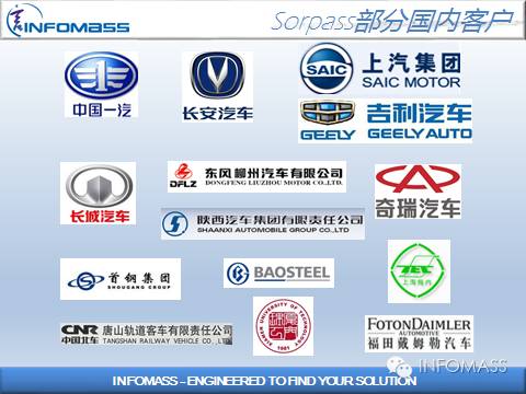 最专业的电阻焊仿真模拟分析软件——Sorpas