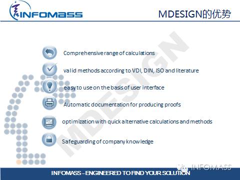 德国传动设计软件大牛:MDESIGN