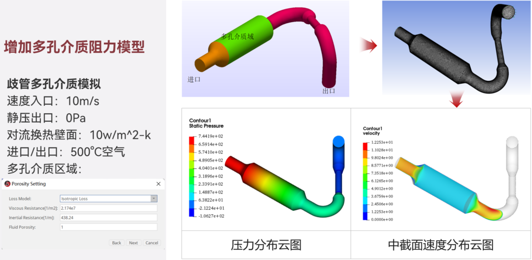 【产品】智能热流体仿真软件AICFD 2023R1新版本功能介绍