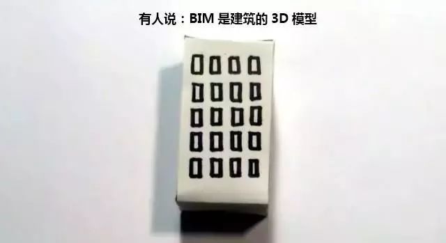 创意满分:大神1分钟告诉你什么是BIM!