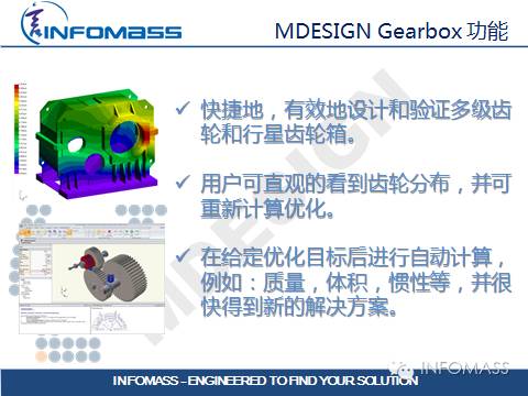 德国传动设计软件大牛:MDESIGN
