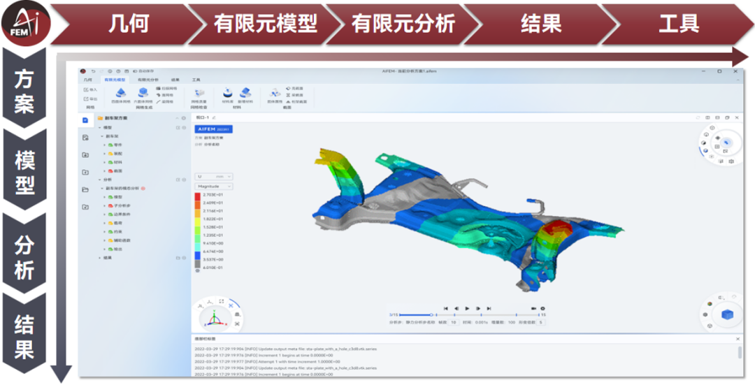 【产品】智能结构仿真软件AIFEM 2023R1新版本功能介绍