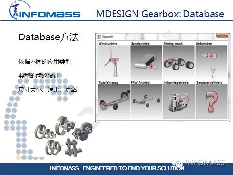 德国传动设计软件大牛:MDESIGN