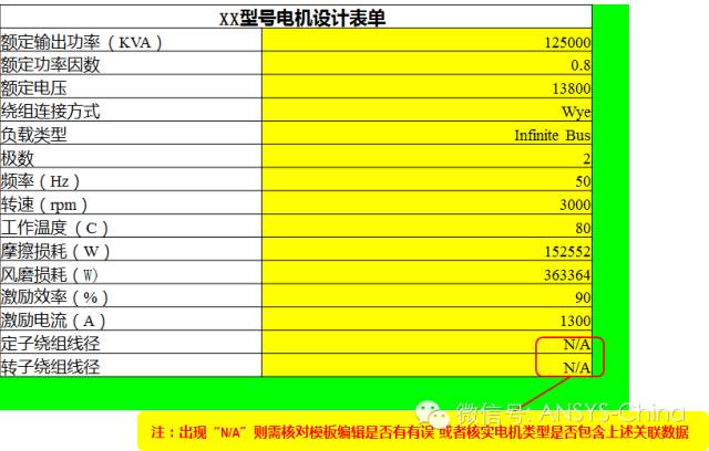 技巧 | ANSYS 低频软件常见问题解答