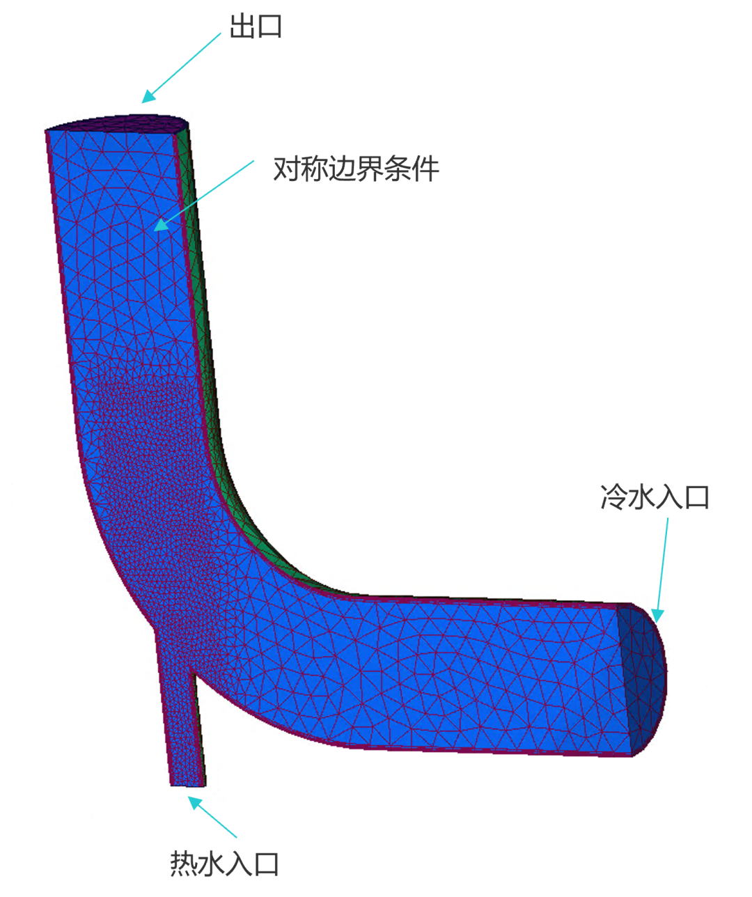 CFD专栏丨参数优化案例(三):基础教程