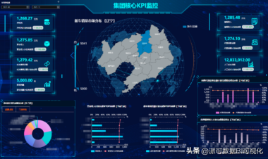 BI的能力边界：能解决的企业问题和不擅长的领域