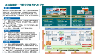 助力杰瑞集团实现PLM建设规划及研发体系改造升级！