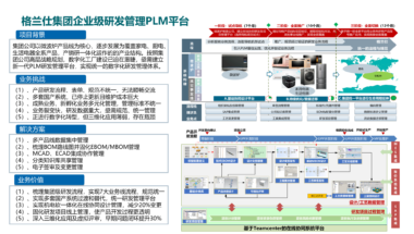 助力格兰仕集团实现新一代研发PLM平台的整合部署！