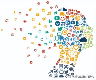 数字化时代，风起云涌的企业 BI 管理