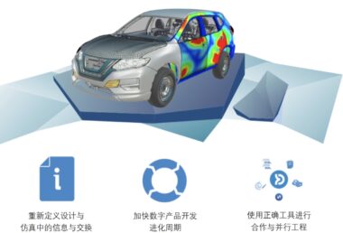 DEEN 设计+工程环境