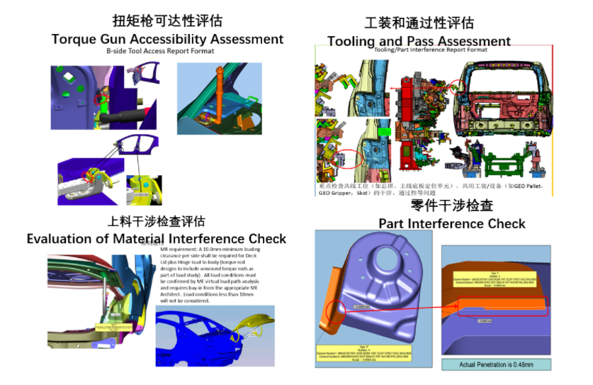 数字化工厂仿真解决方案