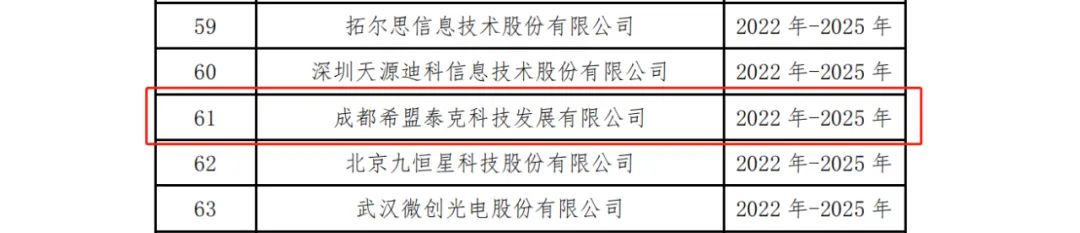 祝贺⎮希盟泰克荣获“中国软件诚信示范企业”称号