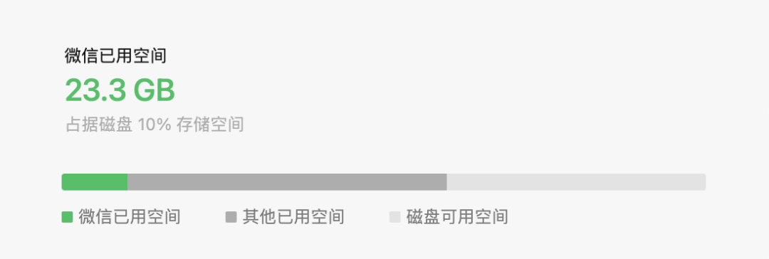 微信占内存大,文件易过期,这3招教你省出几十G空间!