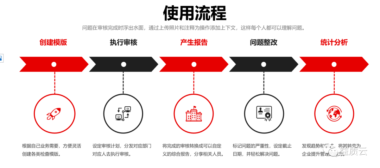 【喜讯】江苏长顺集团智能审核E-Audit启动会顺利召开