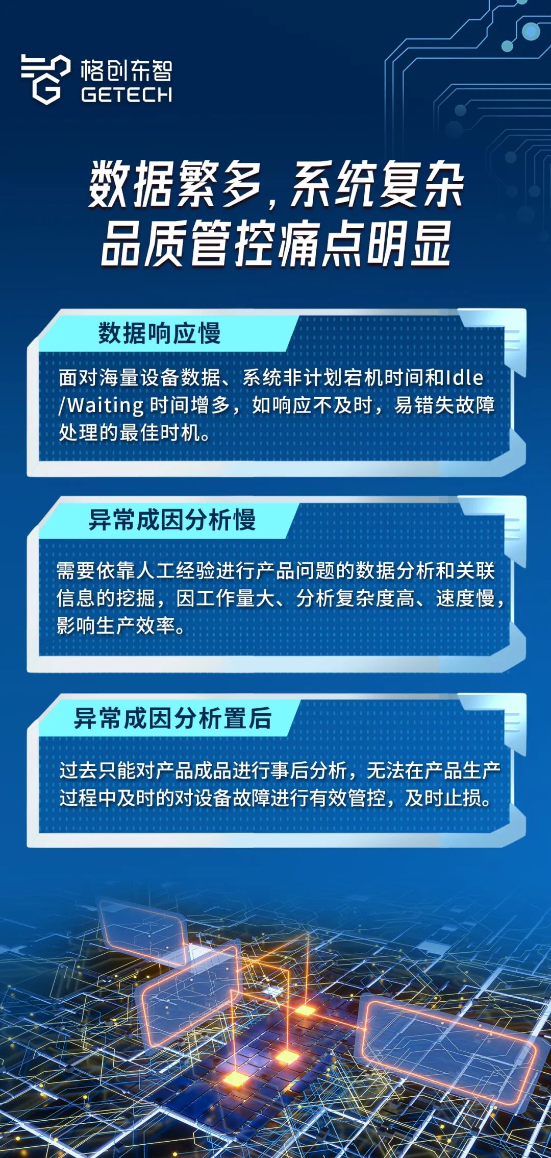 东智FDC:唯快不破,半导体设备和工艺工程师的品控利器