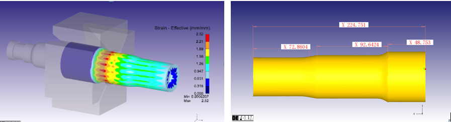 DEFORM V12-13+新功能简介
