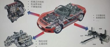 kisssoft机械传动设计分析：行走进入机械设计的大门