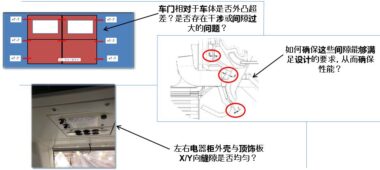 VSA尺寸公差仿真