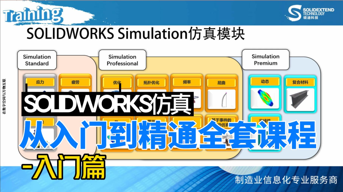 SOLIDWORKS仿真入门篇课程之混合网格仿真