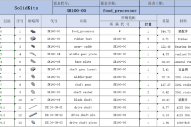 SOLIDWORK一键导出BOM的方法