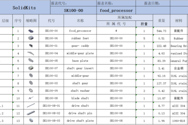 SOLIDWORK一键导出BOM的方法