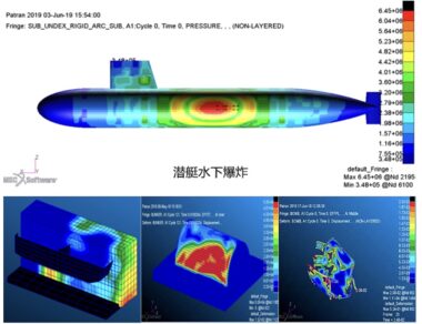 MSC Dytran & Patran：用于爆炸分析的高效软件组合