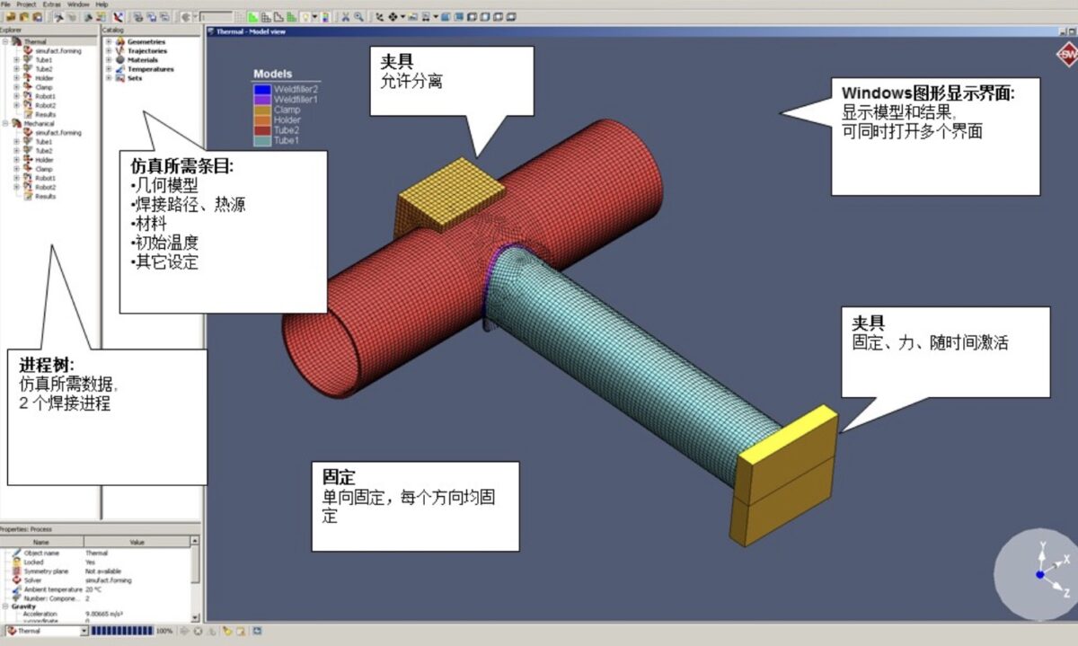 用 Simufact.welding 焊接仿真技术优化焊接工艺