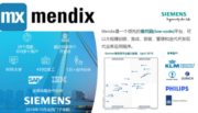 什么是西门子mendix？
