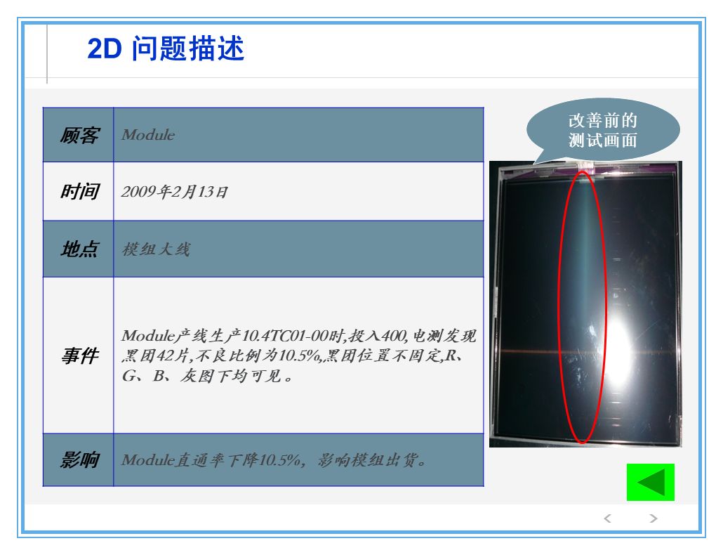 公司出了质量事故，看看生产部、质量部、设计部、销售部都什么反应？