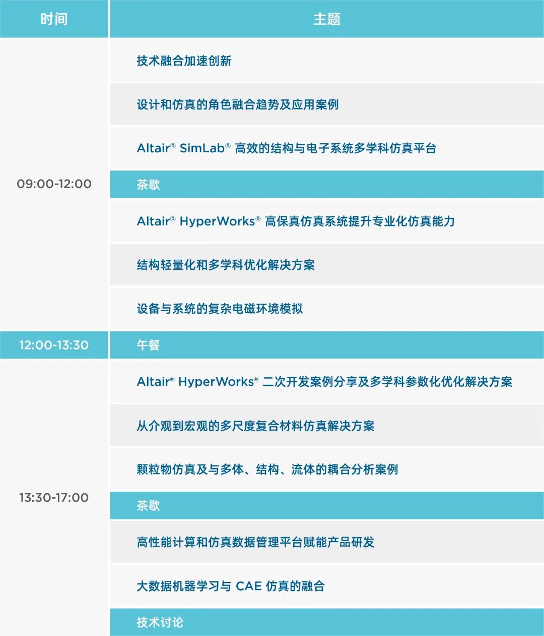 Last Call!Altair 西南地区用户技术交流会最后席位(广西、贵州)