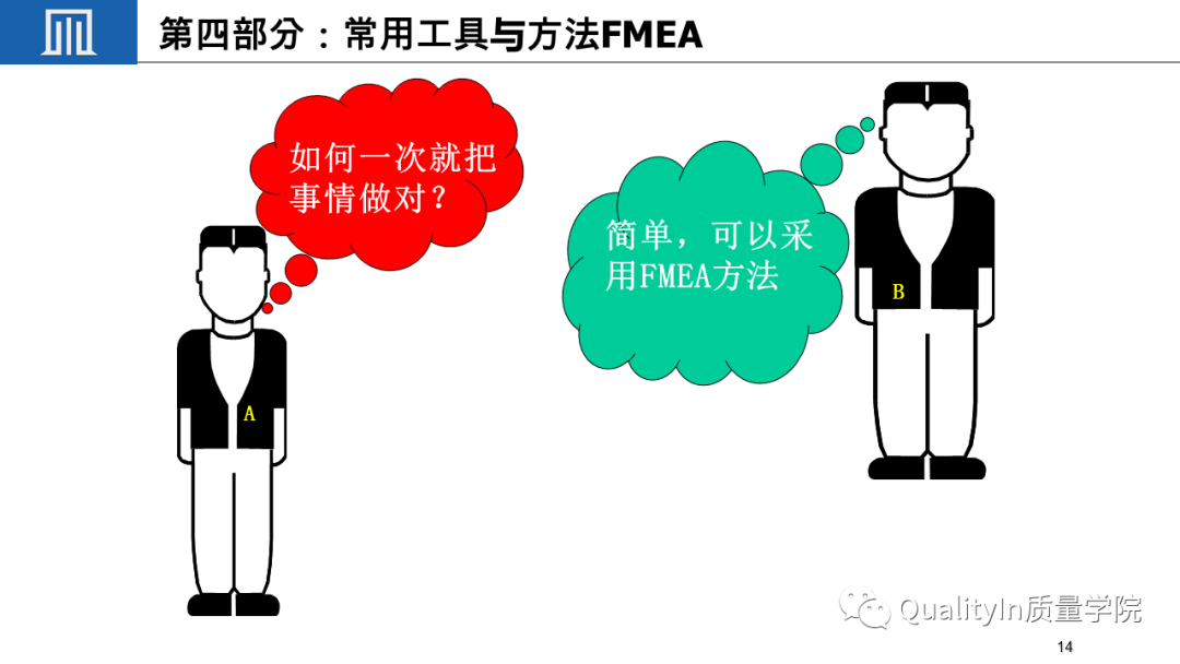 什么是关键质量特性(CTQ)?