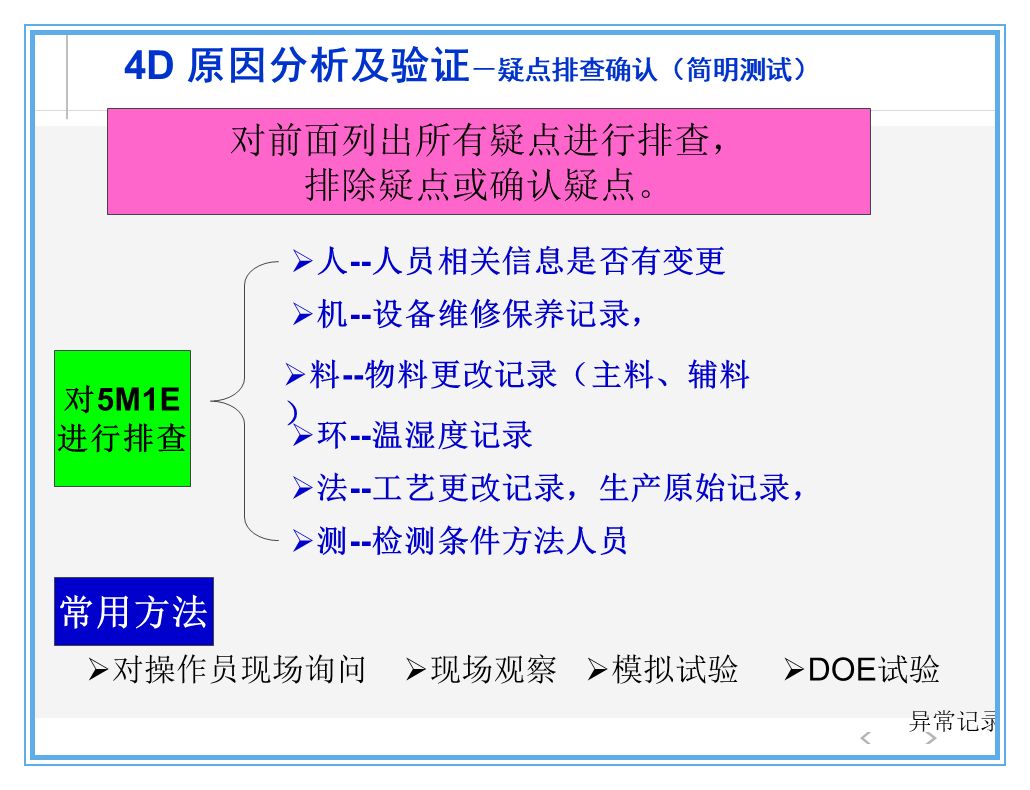 公司出了质量事故，看看生产部、质量部、设计部、销售部都什么反应？