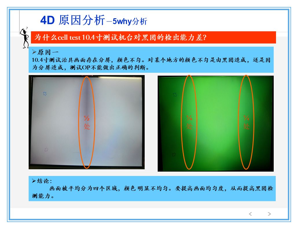 公司出了质量事故，看看生产部、质量部、设计部、销售部都什么反应？