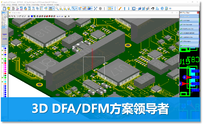 DFX在汽车电子行业的应用