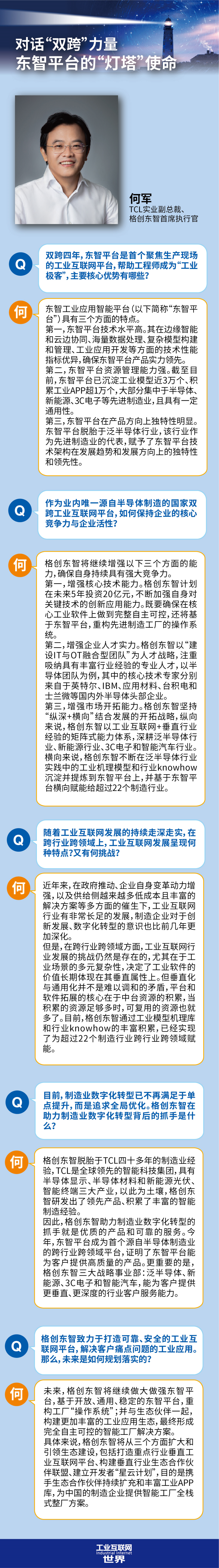“双跨”四年丨东智平台:制造业数字化转型“杀手锏”