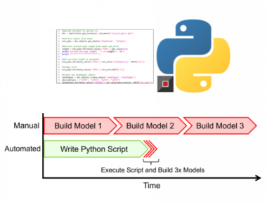 GT-Automation 基于Python的自动化建模和计算结果后处理功能