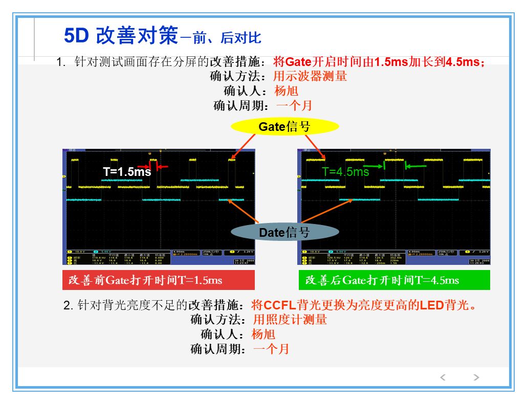 公司出了质量事故，看看生产部、质量部、设计部、销售部都什么反应？