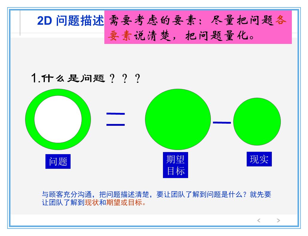 公司出了质量事故，看看生产部、质量部、设计部、销售部都什么反应？