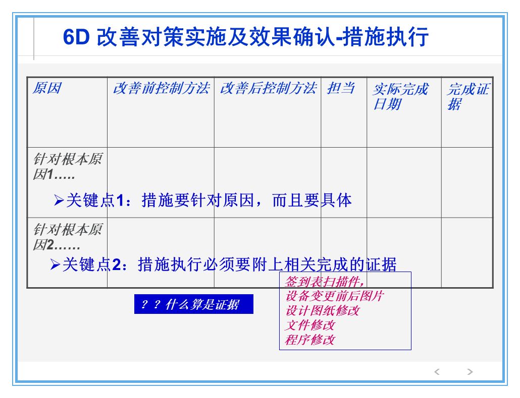 公司出了质量事故，看看生产部、质量部、设计部、销售部都什么反应？