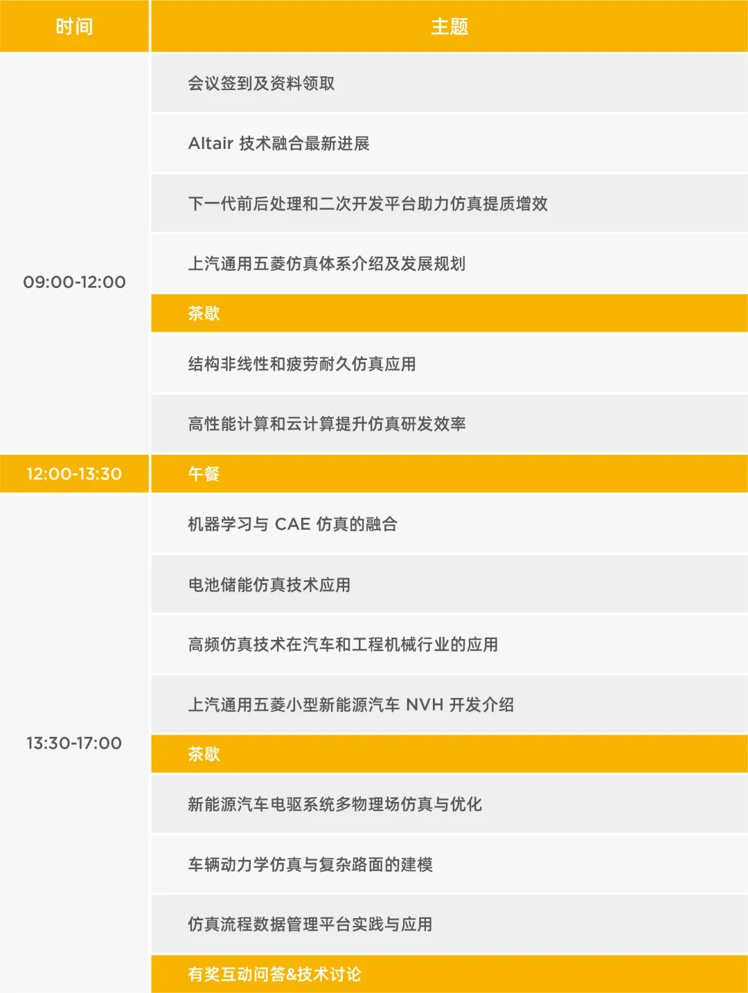 Last Call!Altair 西南地区用户技术交流会最后席位(广西、贵州)