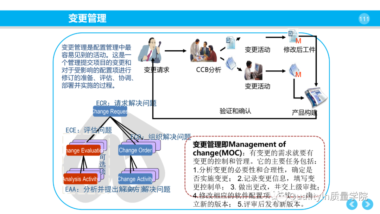 降本的9大经典方法，你精通几个?
