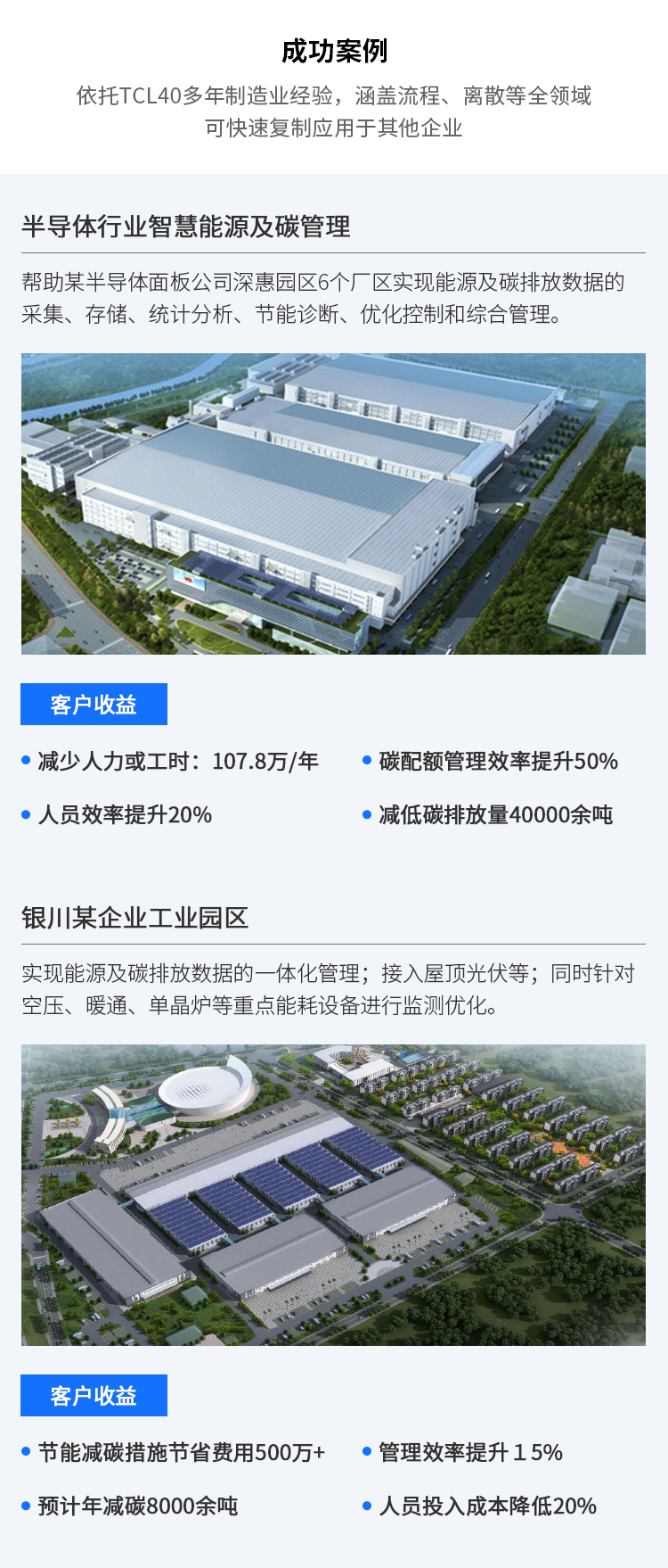 格创东智碳管理解决方案