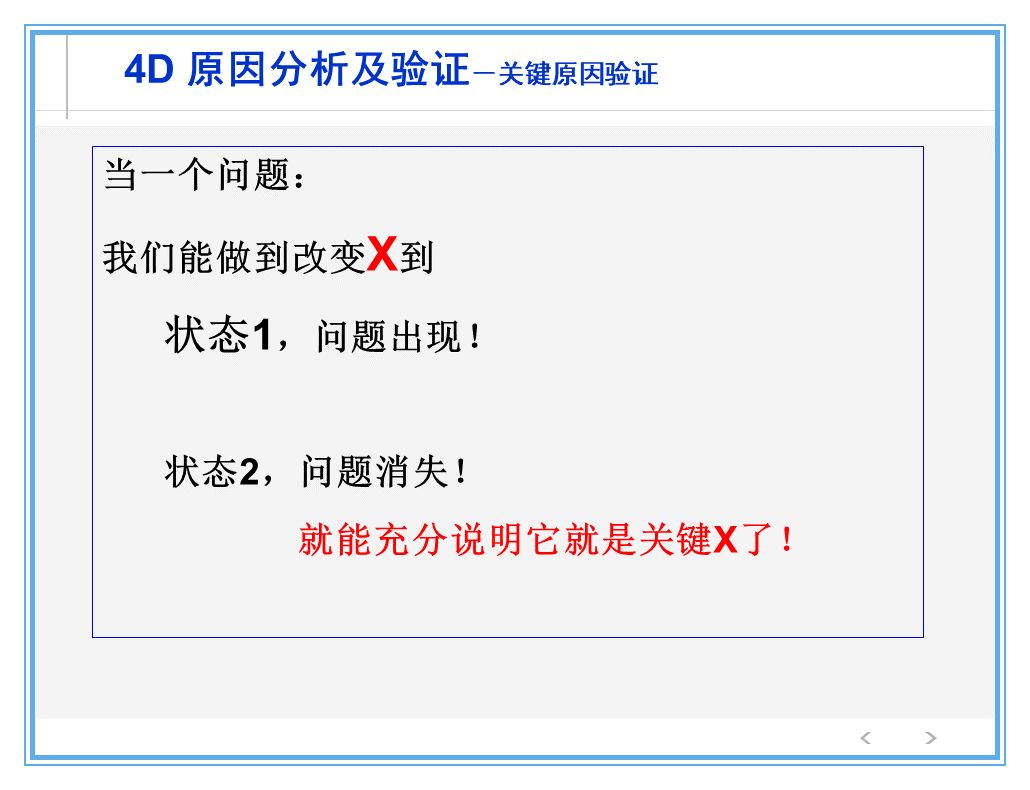 公司出了质量事故，看看生产部、质量部、设计部、销售部都什么反应？
