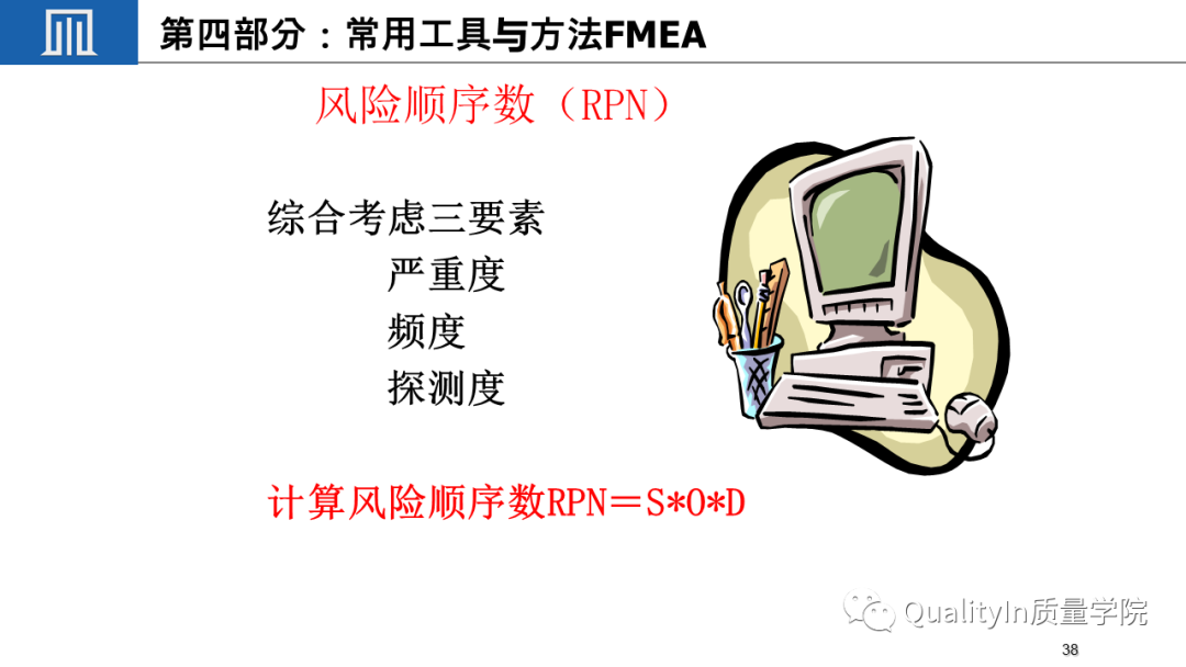 什么是关键质量特性(CTQ)?