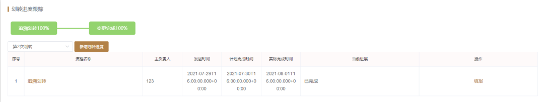 产品速递 | 璞华易投社保基金管理系统，数据赋能保障社保基金安全！