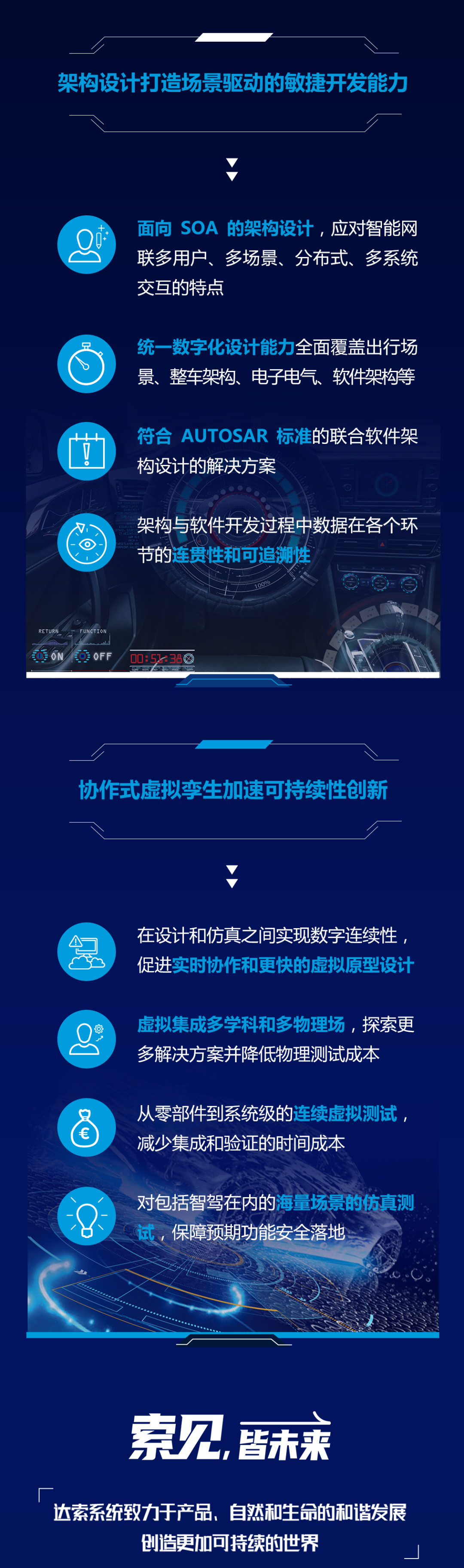一图读懂|智能网联,智行未来