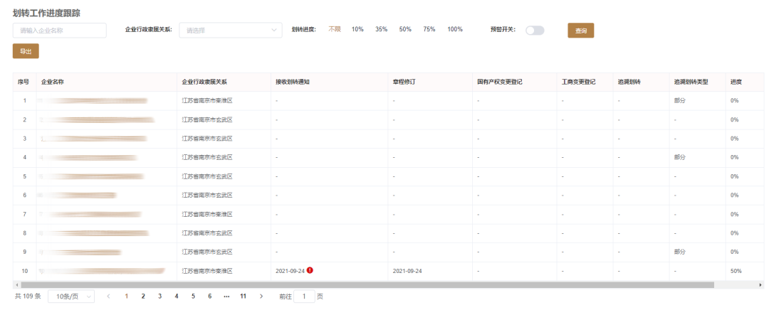 产品速递 | 璞华易投社保基金管理系统，数据赋能保障社保基金安全！