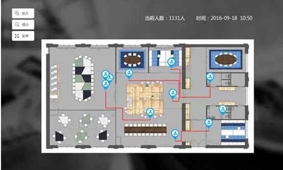 BIM+GIS =？，智慧城市下的新融合